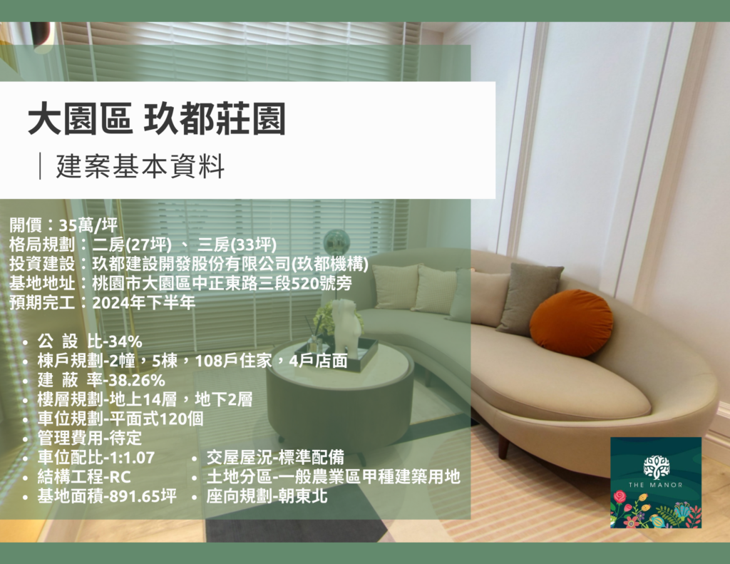玖都基本資料
