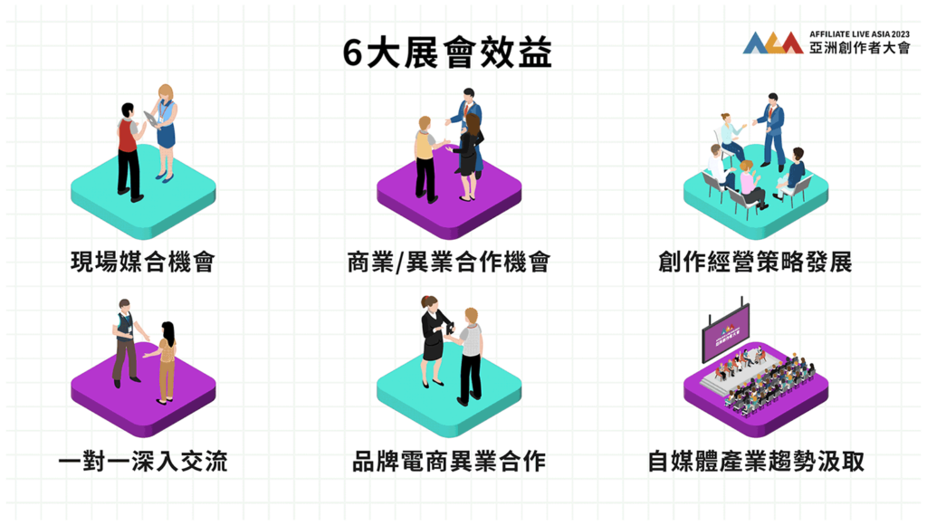 2023 ALA亞洲創作者大會 展會效益
